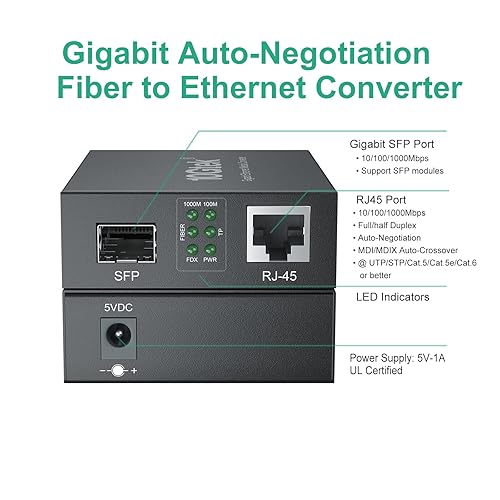 Miniatura 3 de Convertidor de medios Gigabit LC monomodo de fibra a Ethernet con un módulo SFP LX, convertidor de medios RJ45 de fibra SFP a cobre, 1000Base-LX a