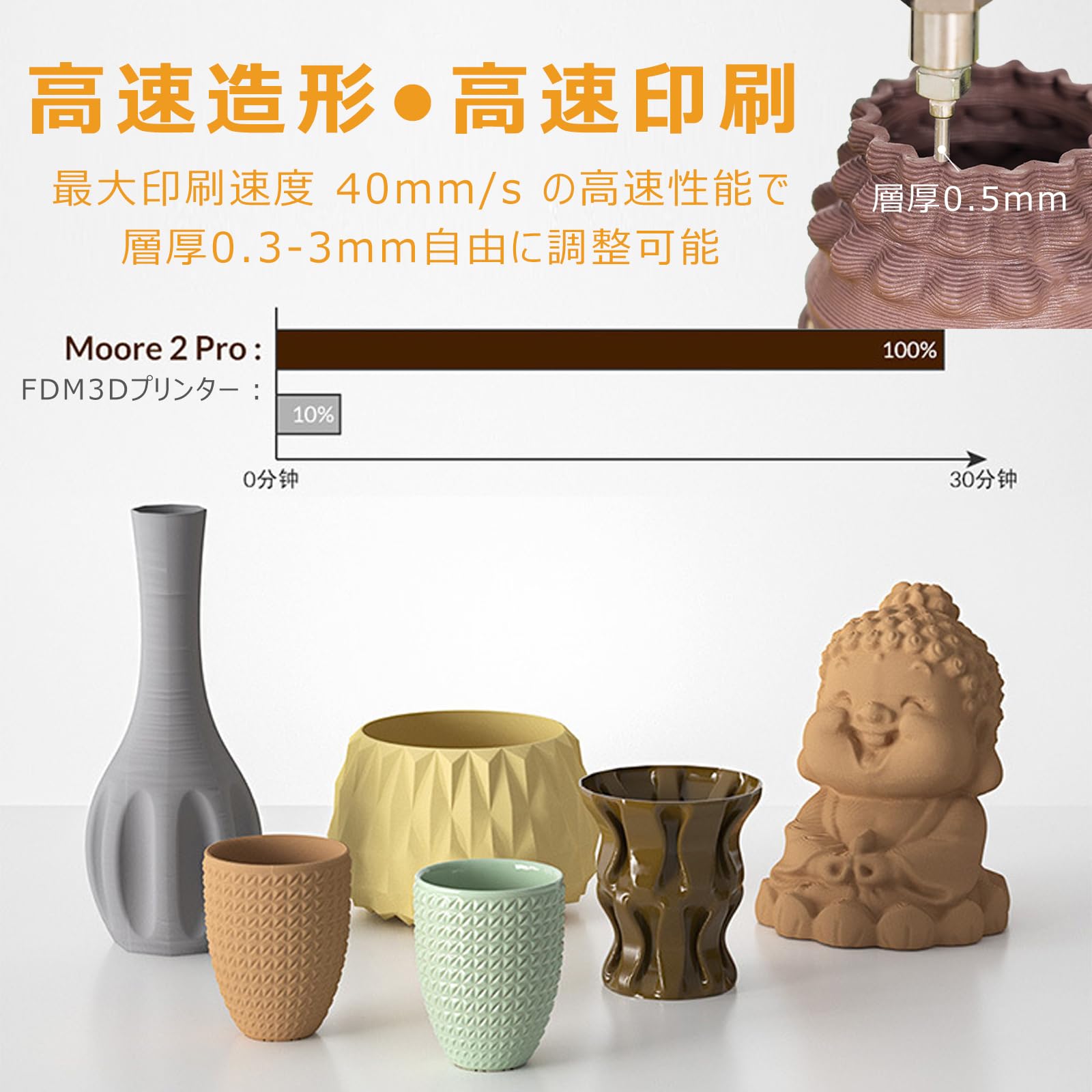 Amazon | クレイ3Dプリンター セラミック 粘土 液体堆積成形 赤磁器
