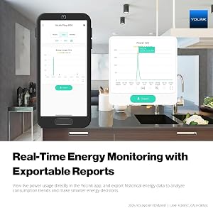 YoLink Smart Energy Plug 15A – 1/4 Mile LoRa Range, High-Power Devices with Cycle Schedule, Real-Time Energy Monitoring, Overload Protection, Alerts, Alexa, Google, IFTTT, HA, Hub Required YS6614