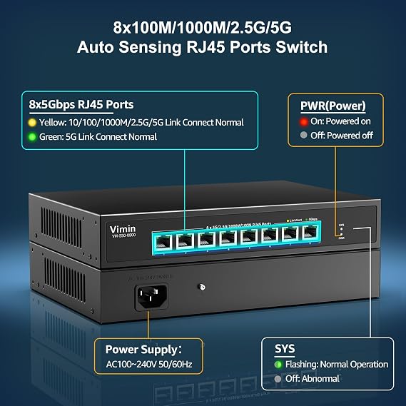 8 Port 5G Ethernet Switch, 5Gbe-RJ45 Port Network Switch Unmanaged Support 100M/1000M/2.5G/5G, 5G Base-T Ports Switch Auto-Negotiation, Plug & Play, 80Gbps Switching Capacity, Desktop/Rack Mount