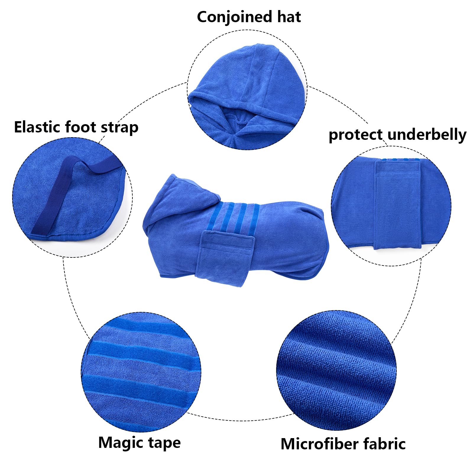 Geyecete Dog Drying Coats With Hood-dog towels absorbent robe Dry Fast Dog Bag-Dog Bathrobe Towel-Microfibre Fast Drying Super Absorbent-Blue-M - Image 2
