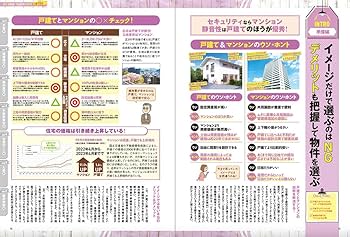 マイホーム大全2024-25 (100％ムックシリーズ) | 晋遊舎 |本