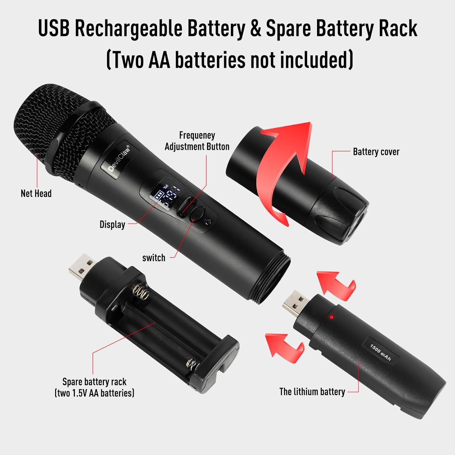 Wireless Microphone System, Dual Wireless Mics, 2 Handheld Dynamic Microphones, 2x10 UHF Frequencies, 262ft Range, Microphone for Singing, Karaoke, Church (2 Handheld)