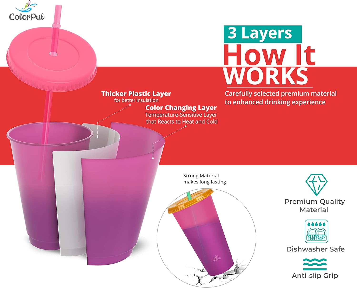 Kids Cups with Straws and Lids- 9 Packs 16 oz- Color Changing Cup - Thick Reusable Insulated Plastic Cup with Lids and Straws for Coffee Cups, Smoothie Cup - Image 3