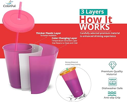 Miniatura 3 de Vasos para niños con pajitas y tapas, 9 paquetes de 16 onzas, taza que cambia de color, taza de plástico aislada gruesa y reutilizable con tapas y