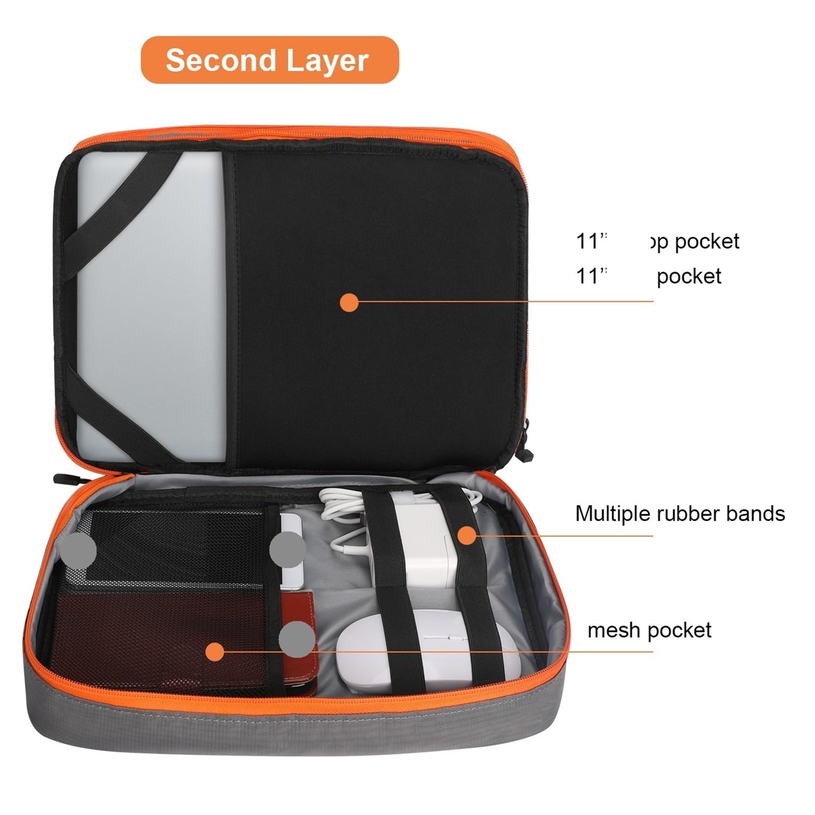 Borsa Organizer Per Cavi Custodia Da Viaggio For Accessori Elettronici Portatili 1PC, Borsa Organizer Cavi, Il Trasporto Di, Alimentazione, Unità Flash USB, Caricabatterie(Gray L)