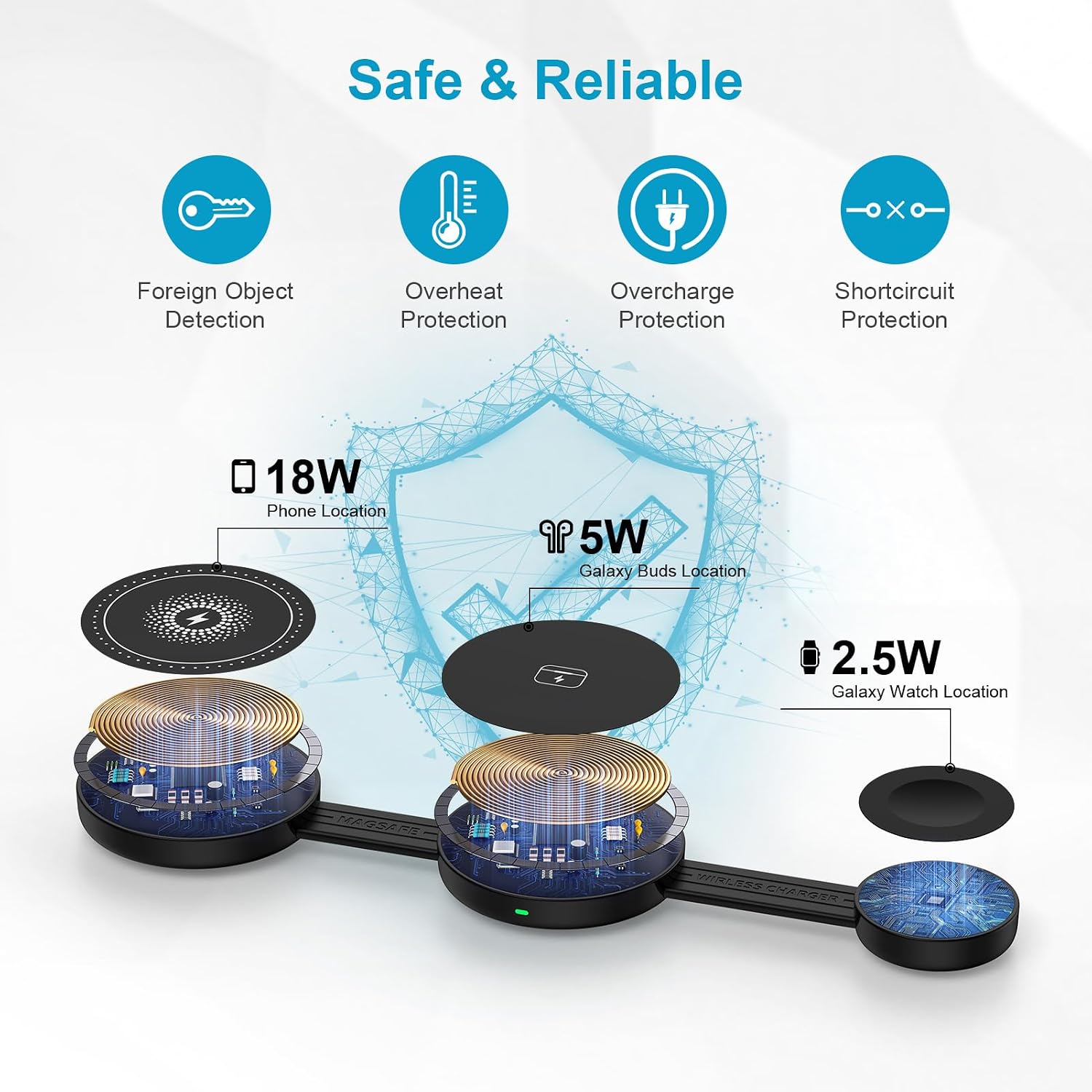 18W Fast Wireless Charging Station MagSafe Charger Stand for iPhone 17e 17 Air 16 15 14 13 Pro Max iWatch 10/9/8/7/6/5/4/3/2/SE/Ultra 2 AirPods 4/3/2/Pro, Foldable 3 in 1 Magnetic Wireless Charger Pad 6 71aKHe4nKTL. AC SL1500