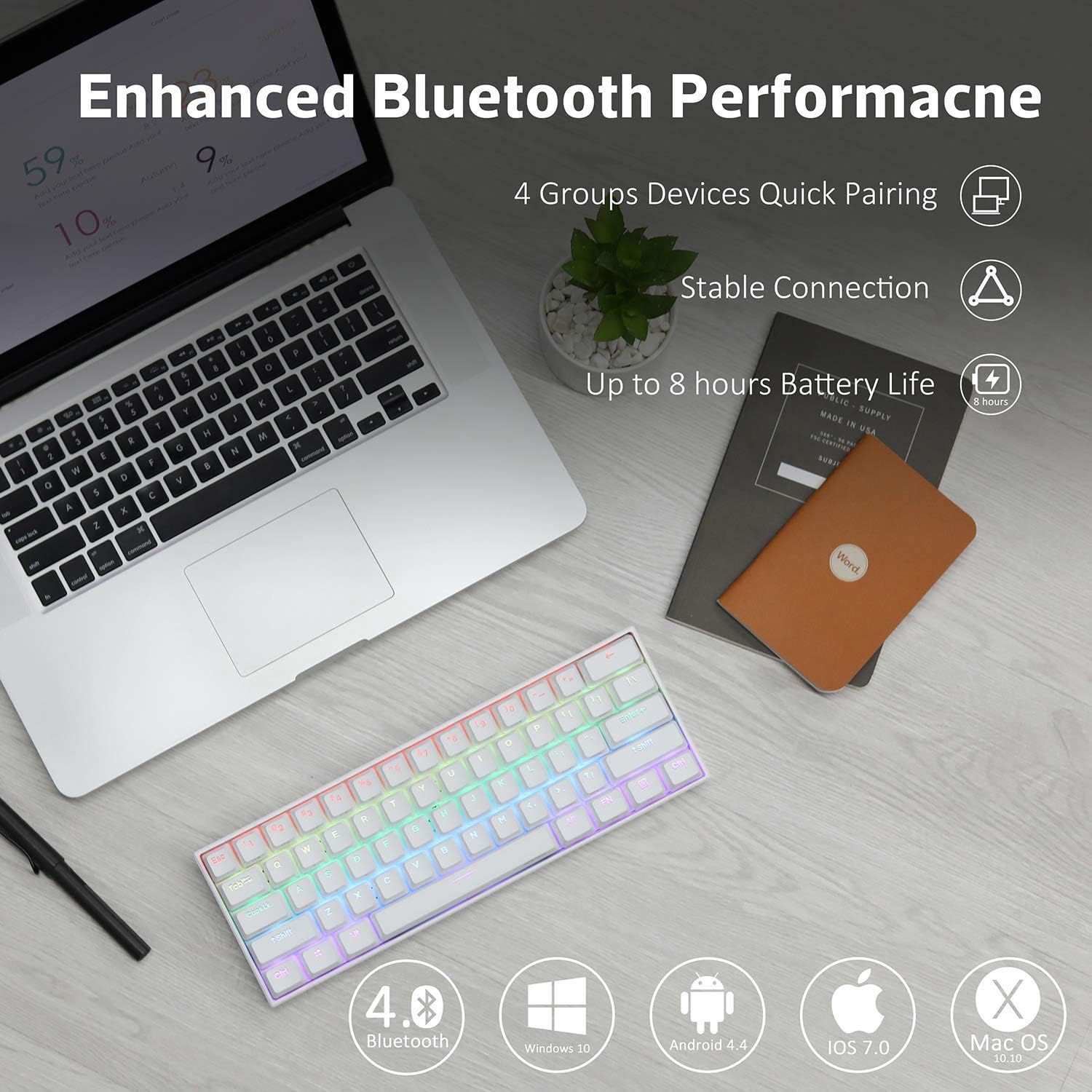 ANNE PRO 2D, 60% Wired/Wireless Mechanical Keyboard (Gateron Brown Switch/White Case) - Full Keys Programmable - True RGB Backlit - Tap Arrow Keys - Double Shot PBT Keycaps - NKRO - 1900mAh Battery