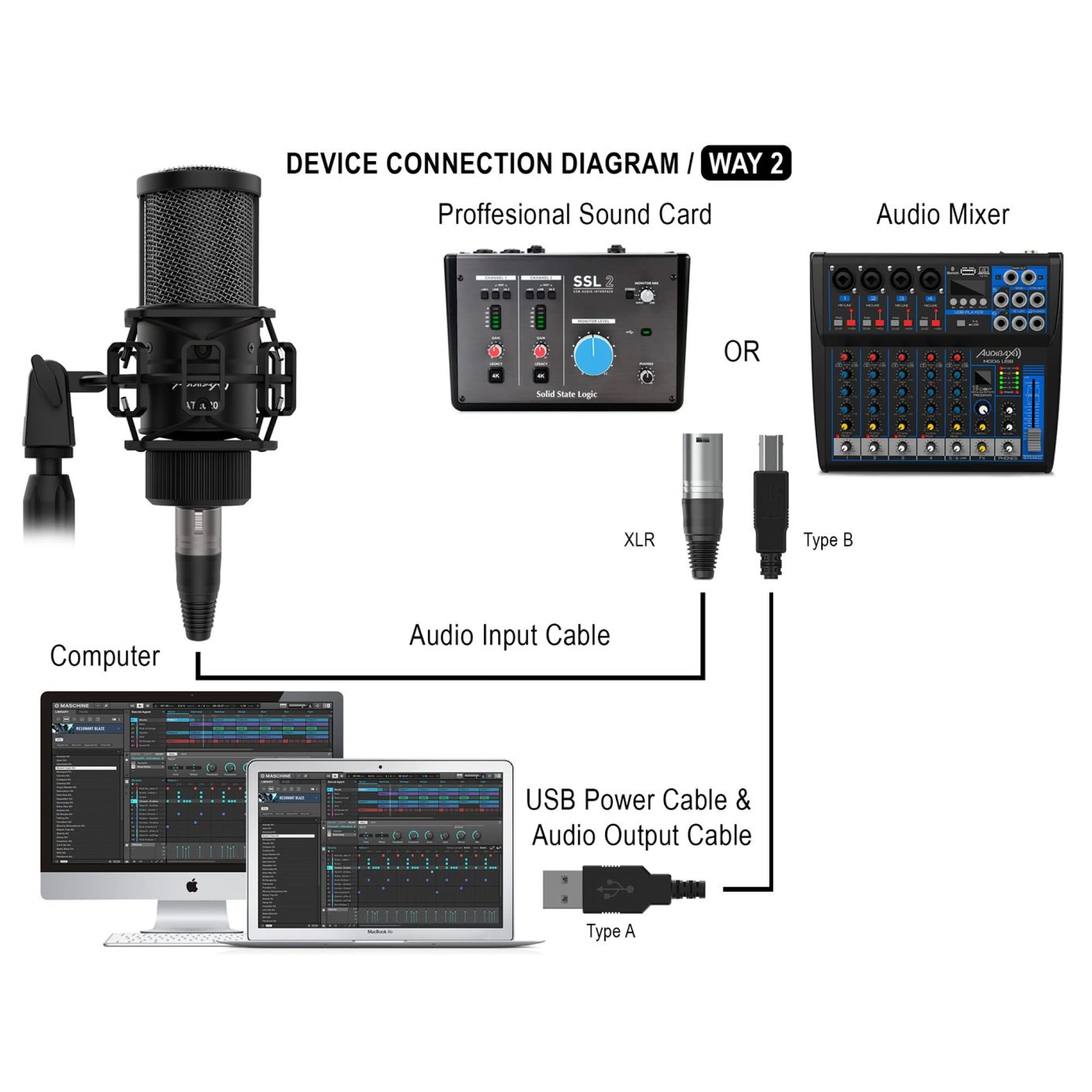 Audibax AT2020 Producer Pack Micrófono Estudio Profesional Condensador