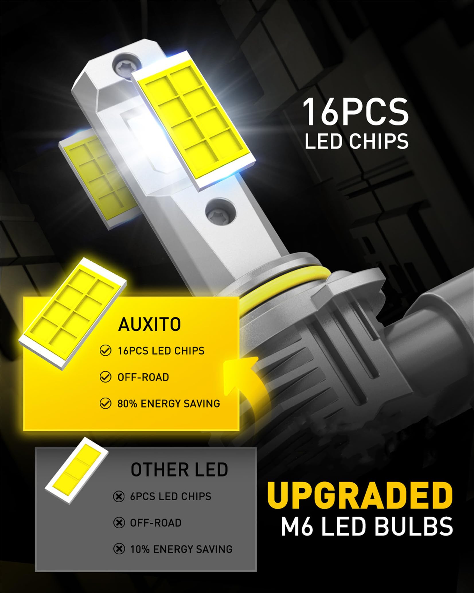 AUXITO AUXITO 9005 9006 Bulbs Combo 1400% Brighter HB3/HB4 Bulbs, 6500K Cool White, Plug-N-Play, Pack of 2 in use