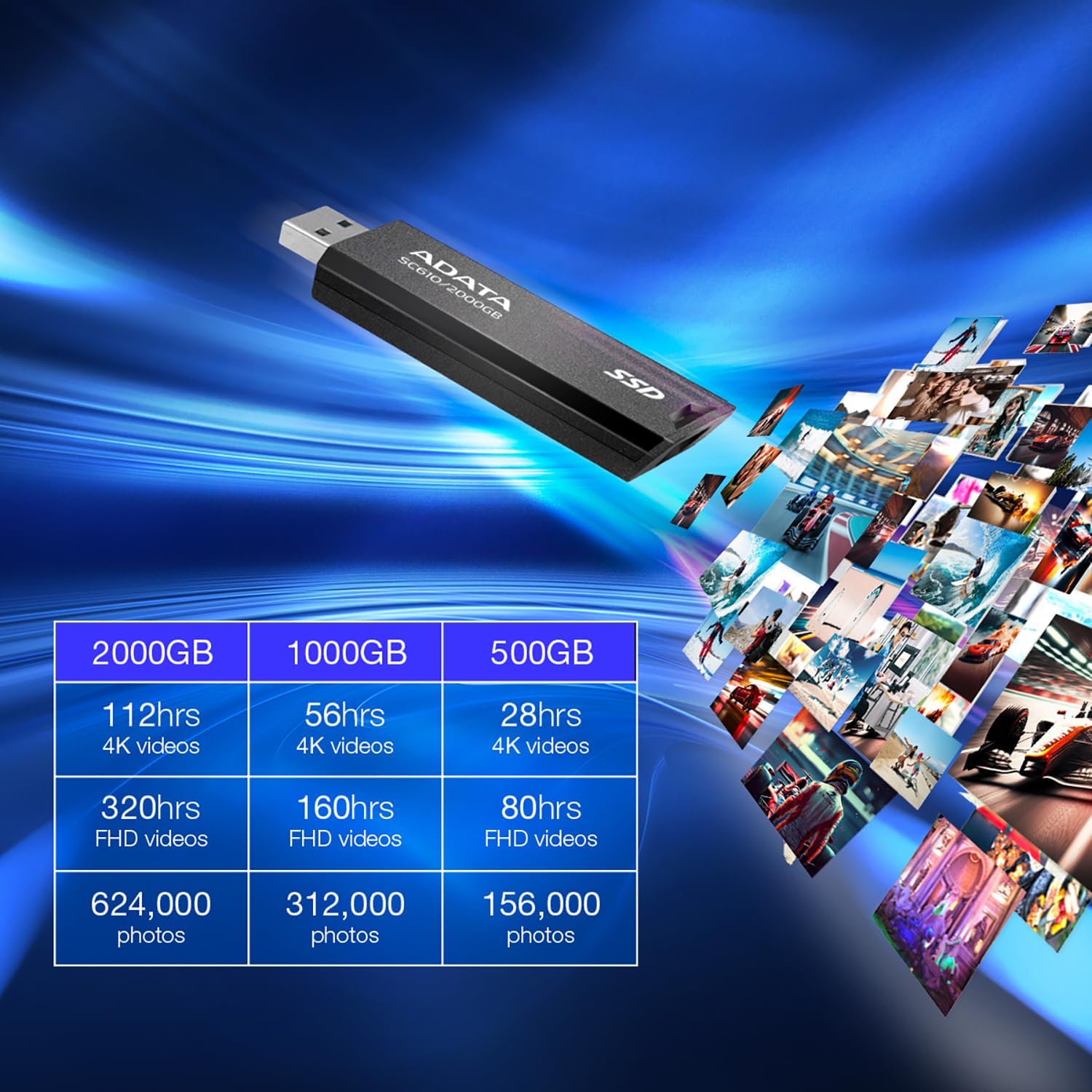 ADATA SC610 External SSD 1000GB 550/500 SC610-1000G-CBK/RD-I