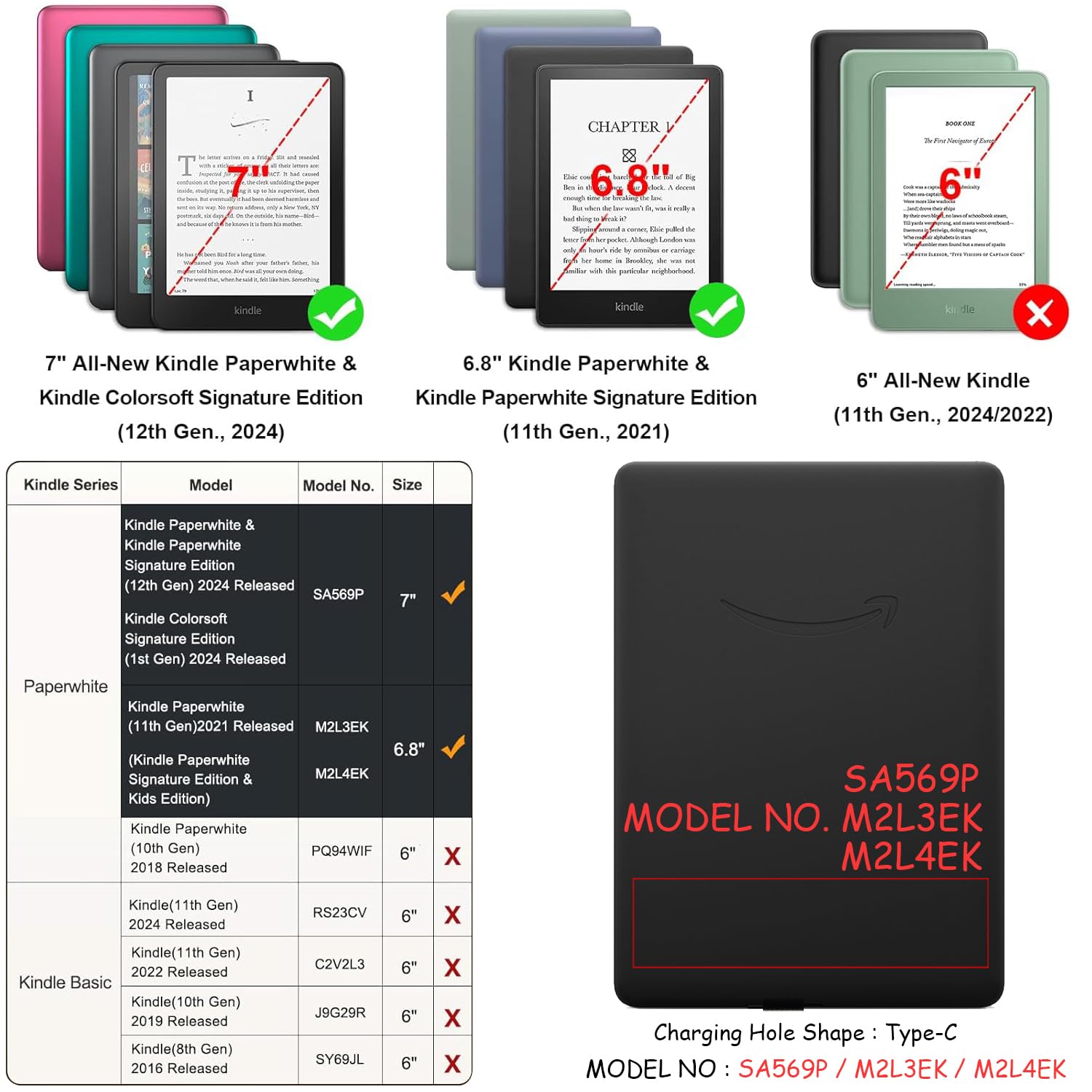 Custodia con supporto per Kindle Paperwhite da 7"/6" (12a/11a generazione-2024/2021) e Kindle Colorsoft Signature Edition, custodia in PU con funzione di accensione e spegnimento automatico