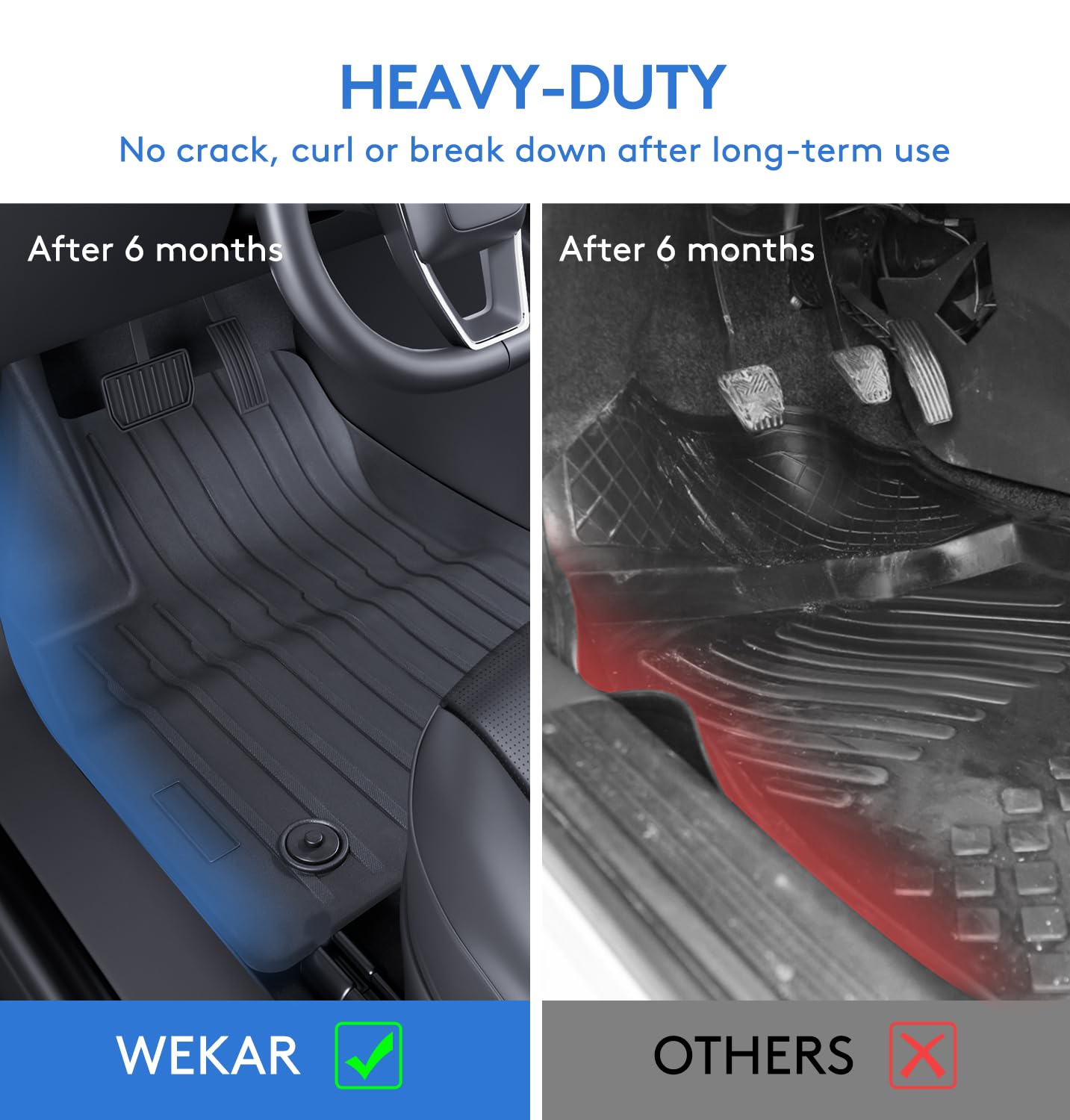 Wekar 2025 New Version Floor Mats for Tesla Model 3 Highland - Custom Fit All Weather TPE Front — view 4