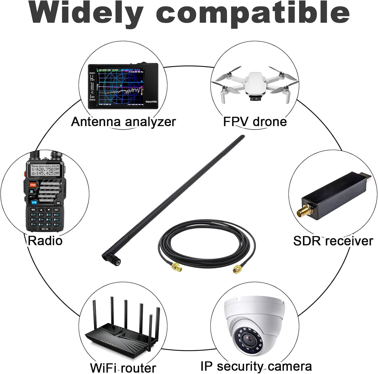 External WiFi Bluetooth Antenna 2 Sets - 22DBI Long Range MIMO RP-SMA Male Aerial Antenna and 10FT RP-SMA RG174 Extension Cable for Wireless Router Network Devices PC Camera USB Adapter