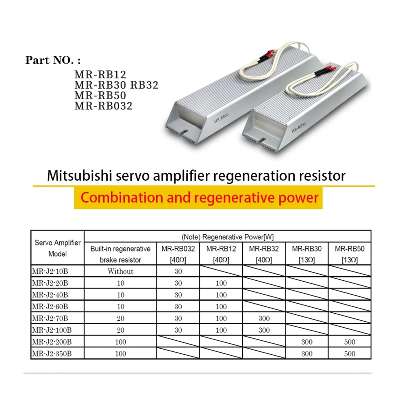 Amazon.com: JUGJCKJL MR-RB032 MR-RB12 MR-RB30 MR-RB32 MR-RB50