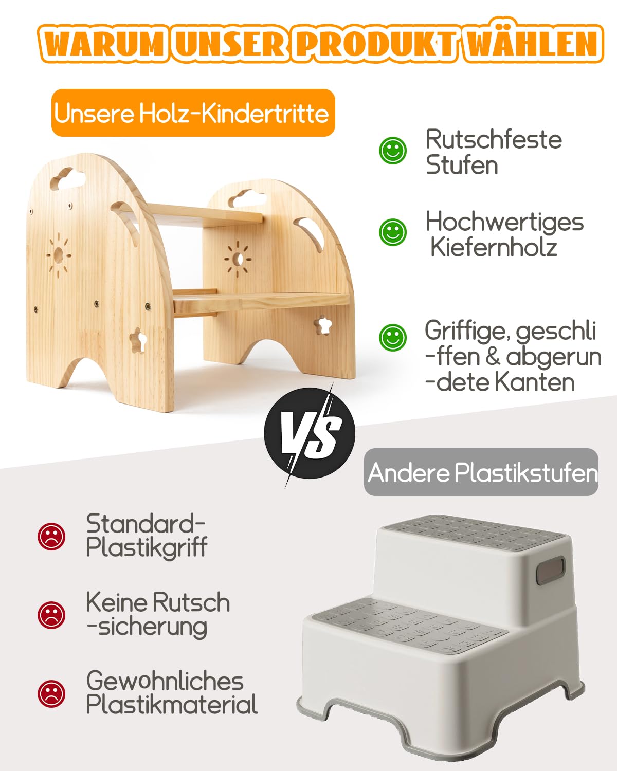 Tritthocker Kinder Holz 2 Stufen – Rutschfester Kinderhocker mit Griff – 80kg Belastbarkeit für Küche & Bad ab 3 Jahren