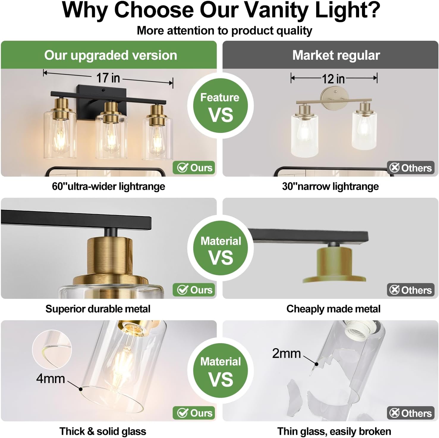 Indoi 3-Light Bathroom Light Fixtures, Black and Gold Modern Vanity Lights with Clear Glass Shades, Bathroom Wall Lamp for Mirror Living Room Cabinet Bedroom Porch