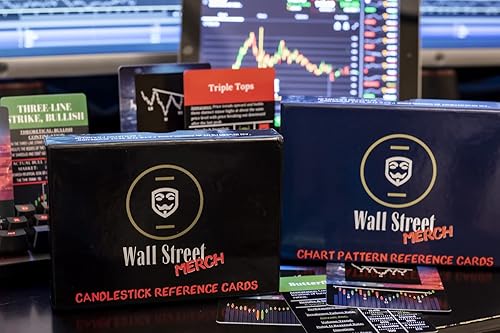 Miniatura 9 de Wall Street Merch Patrones de gráficos bursátiles Tarjetas flash para el día de principiante Trading y aprendizaje de mercados de toros y osos,