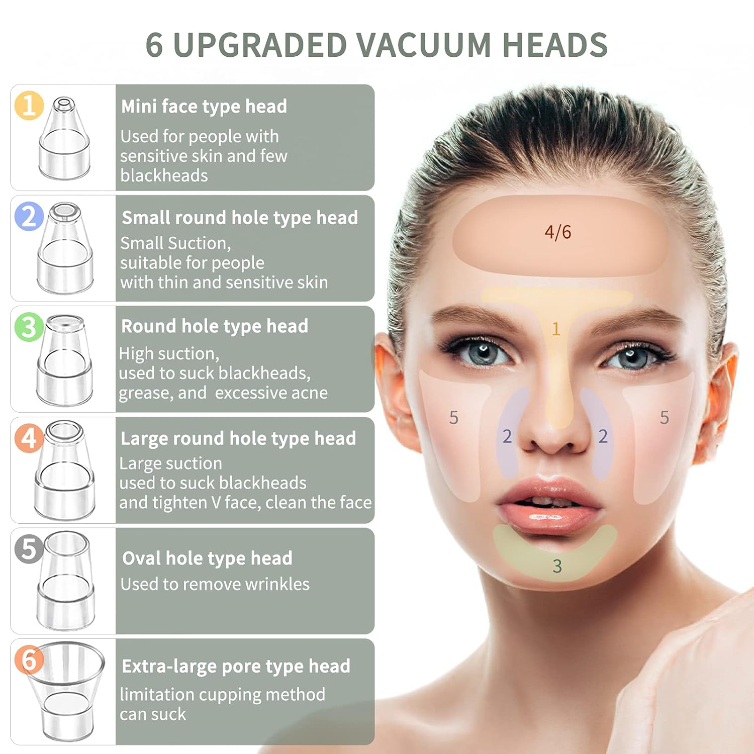 LIDOFIGO Blackhead Remover Pore Vacuum, Electric Facial Pore Cleaner with Hot Compress-USB Rechargeable Acne Comedone Whitehead Extractor 6 Probes Blackhead Remover Kit Suction for Women & Men (Black) : Beauty & Personal Care