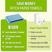 Vista 4 de E-Cloth Kit de paño de limpieza de microfibra para ventanas, espejos, automóviles, lentes, lentes y más, limpieza sin rayas, lavable a máquina