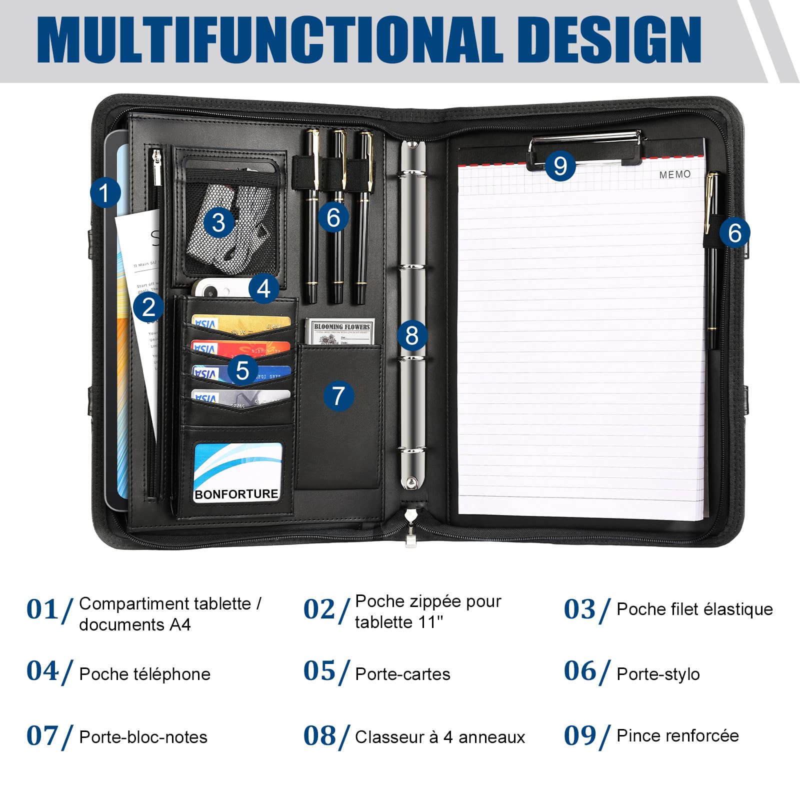 Porte Document A4 Cuir PU avec 5 Intercalaires, Portefeuille Portfolio Organiseur Bureau Noir