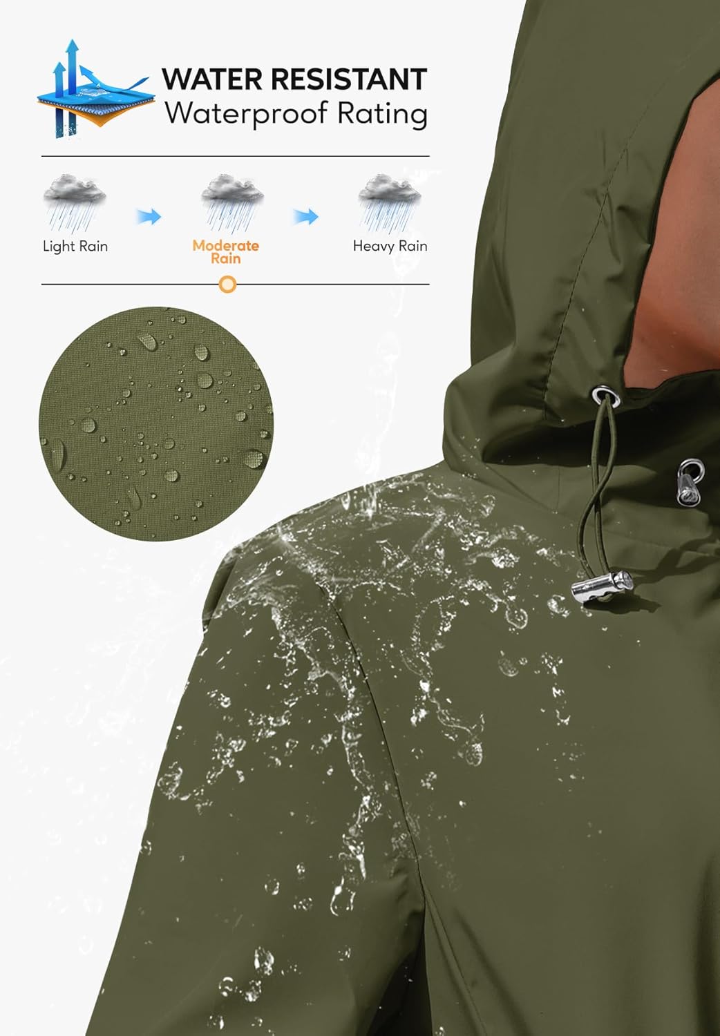 Zando Packable Rain Jacket Women Waterproof - Raincoat for Women Lightweight Hooded Outdoor Windbreaker for Travel Hiking - Image 4