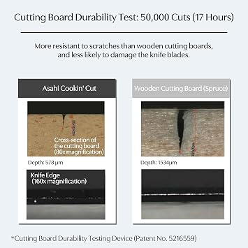 Asahi Cookin Cut Rubber Cutting Board, NE05101, Home Use, Made in Japan M 15.0 x 8.3 x 0.5 inches (38cm x 21cm x 1.3cm)