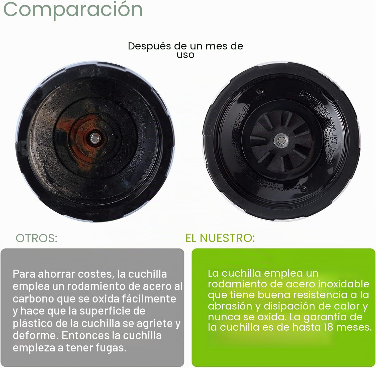 Paquete de 2 piezas de repuesto para licuadora, conjunto de cuchillas extractoras de 7 aletas con junta de goma compatible con licuadoras Nurti Ninja Auto iQ BL480 BL482 BL642 BL682 NN102