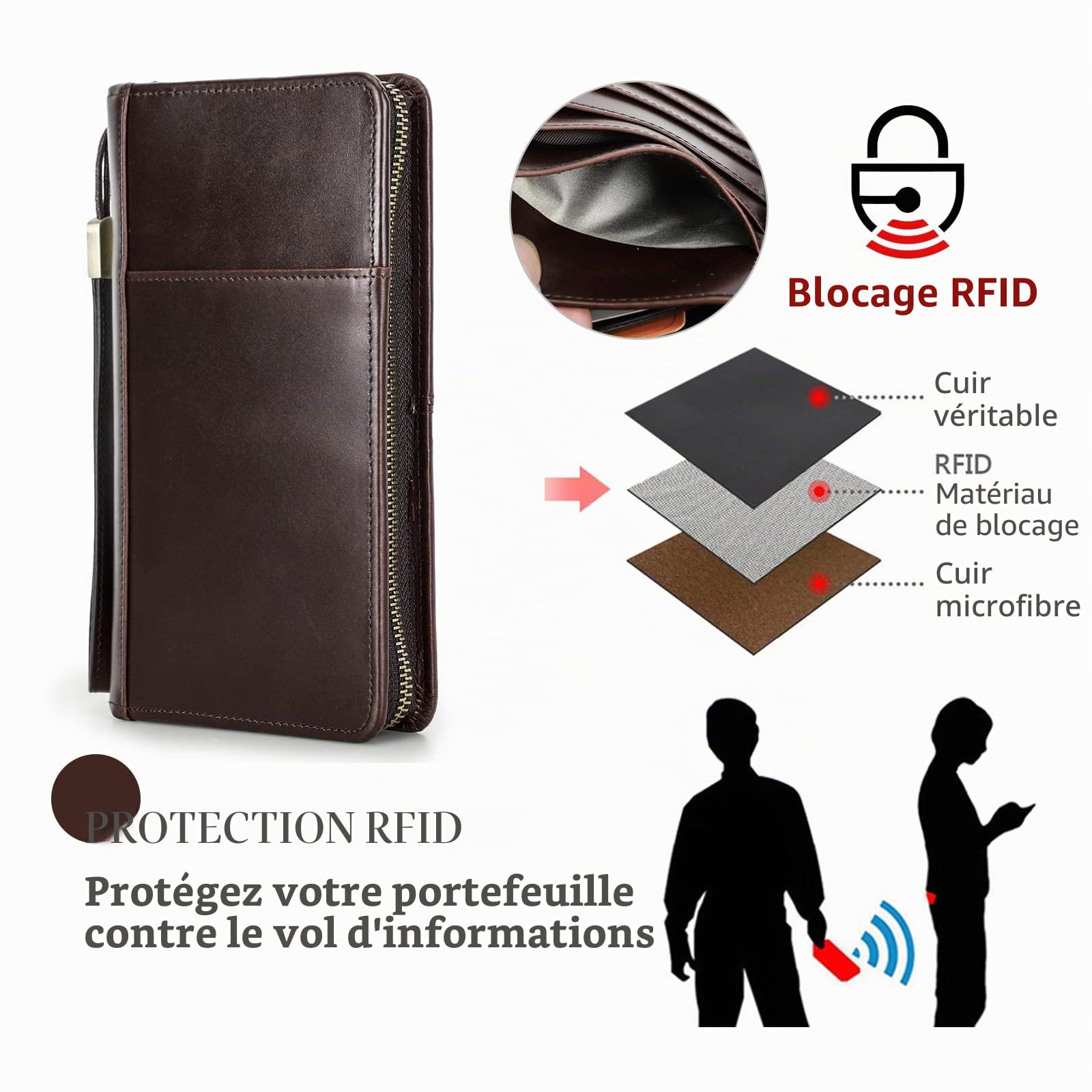 Contacts Hommes En Cuir Véritable Portefeuille Zipper Chéquier Titulaire Argent Billets Voyage Passeport Titulaire De La Carte Pochette Grande Capacité