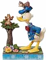 Disney Traditions Jim Shore チップとデール Chip and Dale with Snowman – Jim Shore