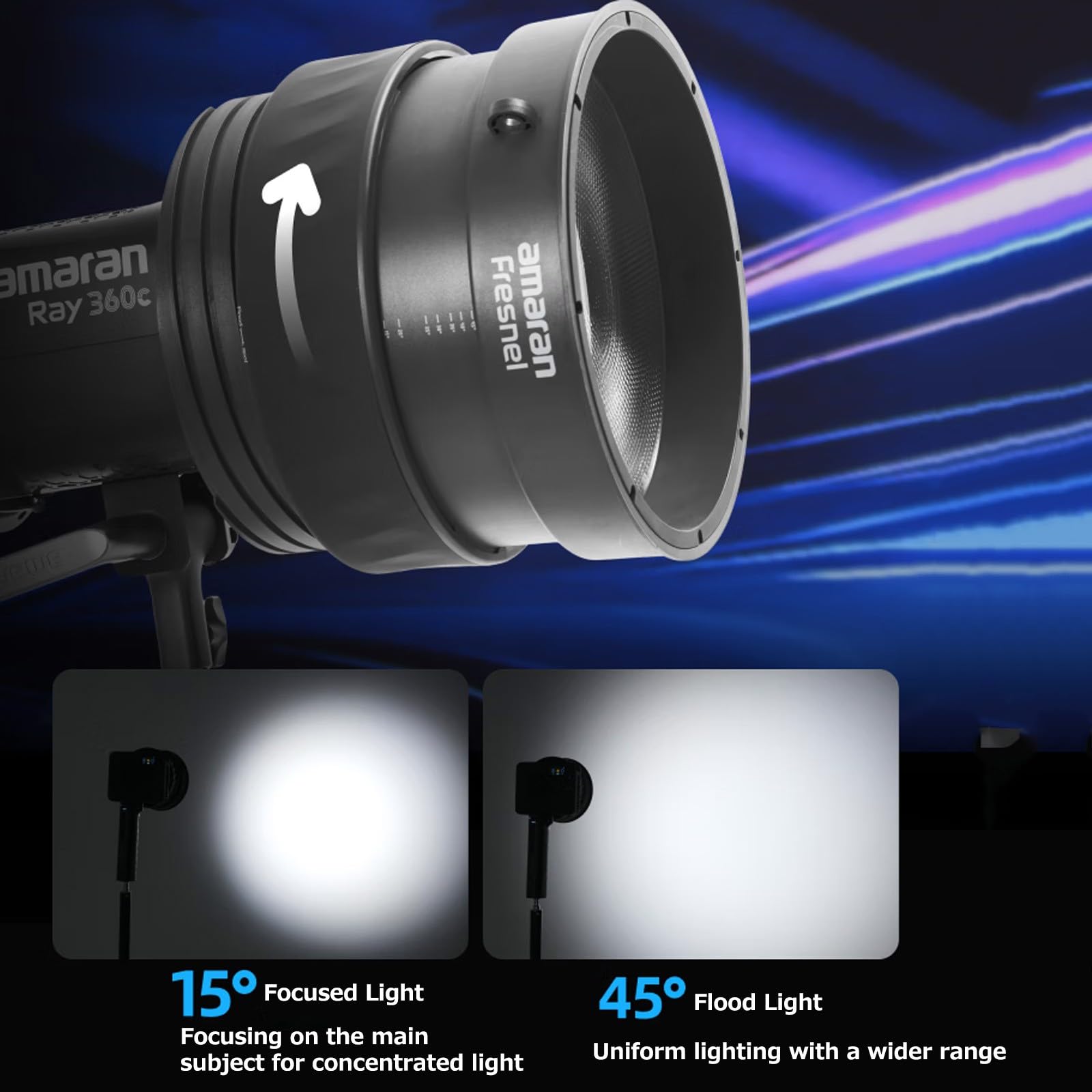 Modificateur de lumière Fresnel Amaran avec Volets à 4 vantaux réglables pour projecteurs LED Ray 360c et 660c Halo 600x 300x et Monture Bowens.