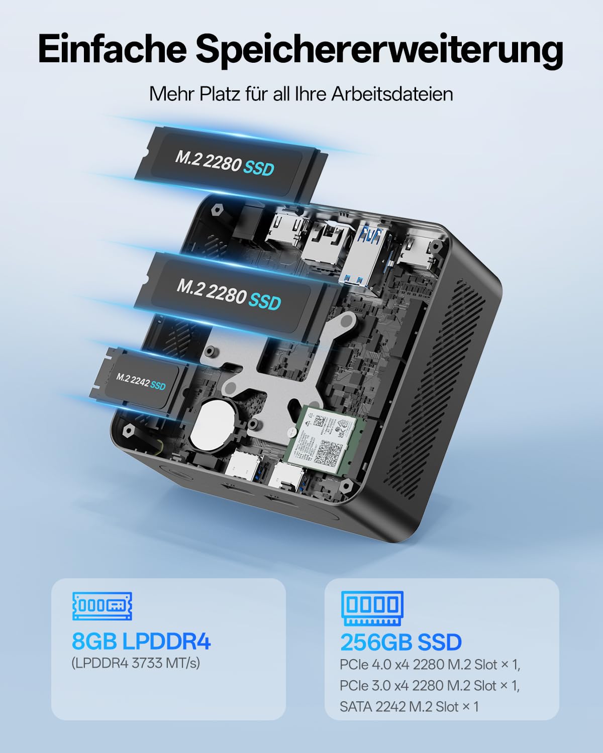 PELADN WI7 Business Mini PC, Intel 7505, 8GB LPDDR4, 256GB SSD | N100/N150-Alternative, SSD bis 4TB, 5× USB, 3× 4K, Type-C/HDMI, Wi-Fi 6, BT 5.3, 3 Jahre Garantie für Zuhause und Studium