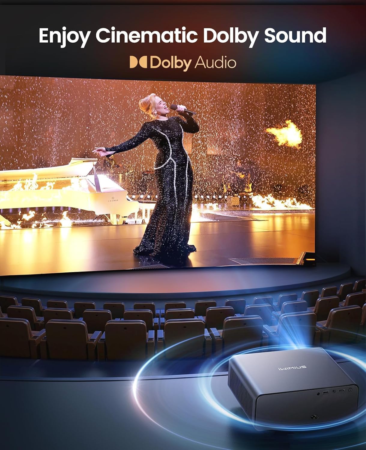 Amazon.co.jp: iWiMiUS P65 Projector, 4k (Netflix & 20WDoIby