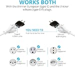 Unidapt Europe to US Plug Adapter EU/UK/AU/CN/JP/Asia/Italy/Brazil to USA (Type A & B) American Travel Adapter and Converter, Wall Outlet Power Charger Converter (Black)