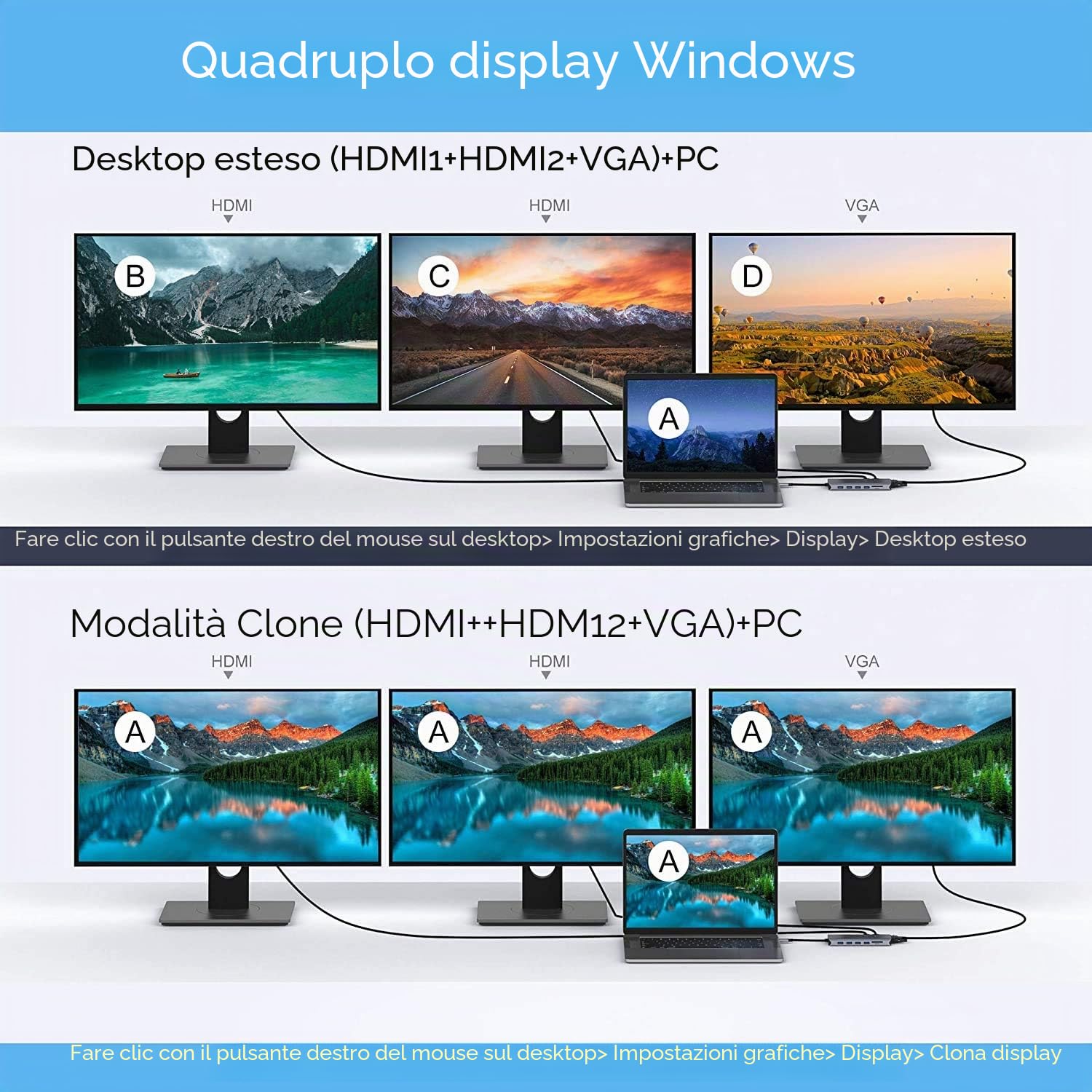 Adattatore USB C Dual HDMI, 14 in 1 Docking station USB C 3 Monitore Dual HDMI 4K VGA,Gigabit Ethernet, USB 3.0/2.0, PD 100W, SD/TF,3.5 mm Audio per Lenovo Yoga, Dell XPS, HP ecc. | con 2 HDMI+VGA+Ethernet+5*USB 3.0/2.0+100W PD+SD/TF+3.5 mm Audio per Leno