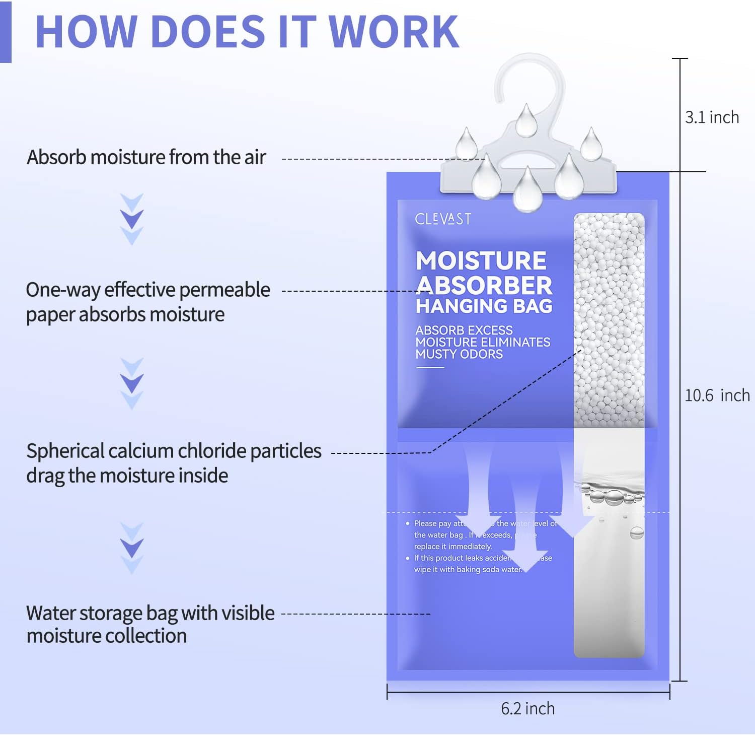 CLEVAST Moisture Absorbers Packets 10 Pack + CLEVAST Moisture Absorbers Boxes 6 Pack