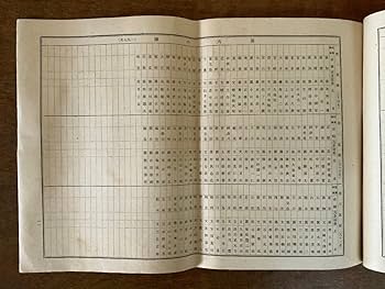 旧日本軍　陸海軍将軍名士書巻 1巻 呉昌碩紙箋3枚付 和本 古文書　直筆保証 旧日本軍 陸海軍将軍名士書巻 1巻 呉昌碩紙箋3枚