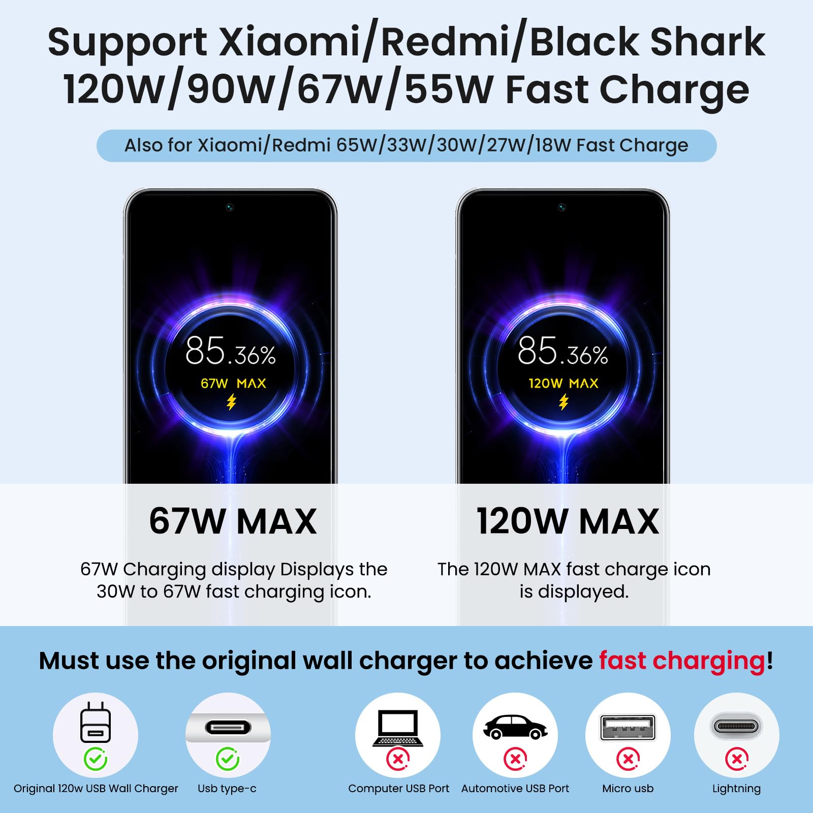 120W Cable USB Tipo C (2Pack 1M+2M) para Xiaomi Mi14 14 Ultra 13 Pro 12 12T 11,Carga Rápida USB a USB C Cable 6A para Redmi K60 Ultra Note 13 12 Pro+ 5G 11,Black Shark 5 4,Poco F6 F5 F4 GT 5G X6 X5 M5