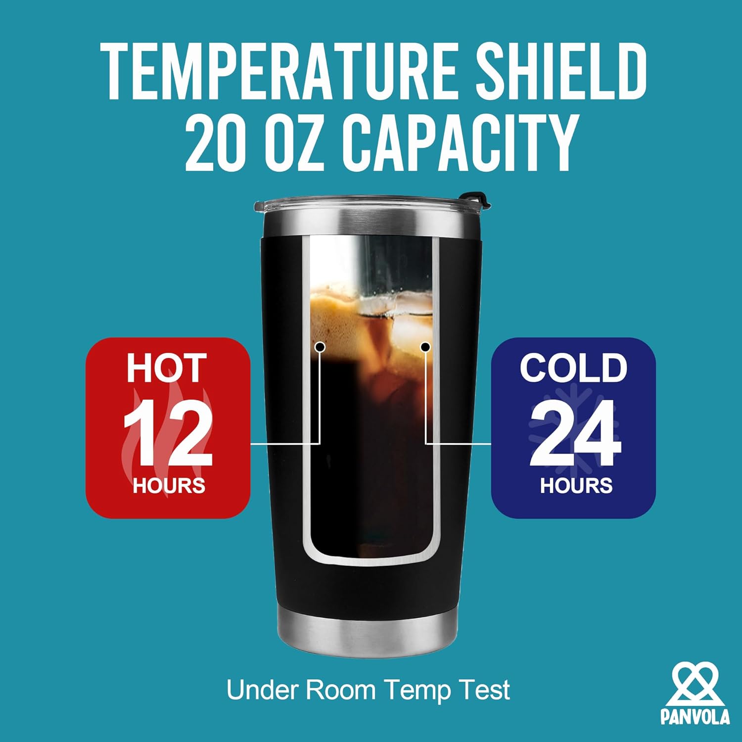 Panvola What Part Don’t You Understand Soccer Gifts Soccer Player Gifts For Coach Sports Lover Men Husband Boyfriend Brother Vacuum Insulated Tumbler Stainless Steel (Black, 20 Ounces) - Image 3