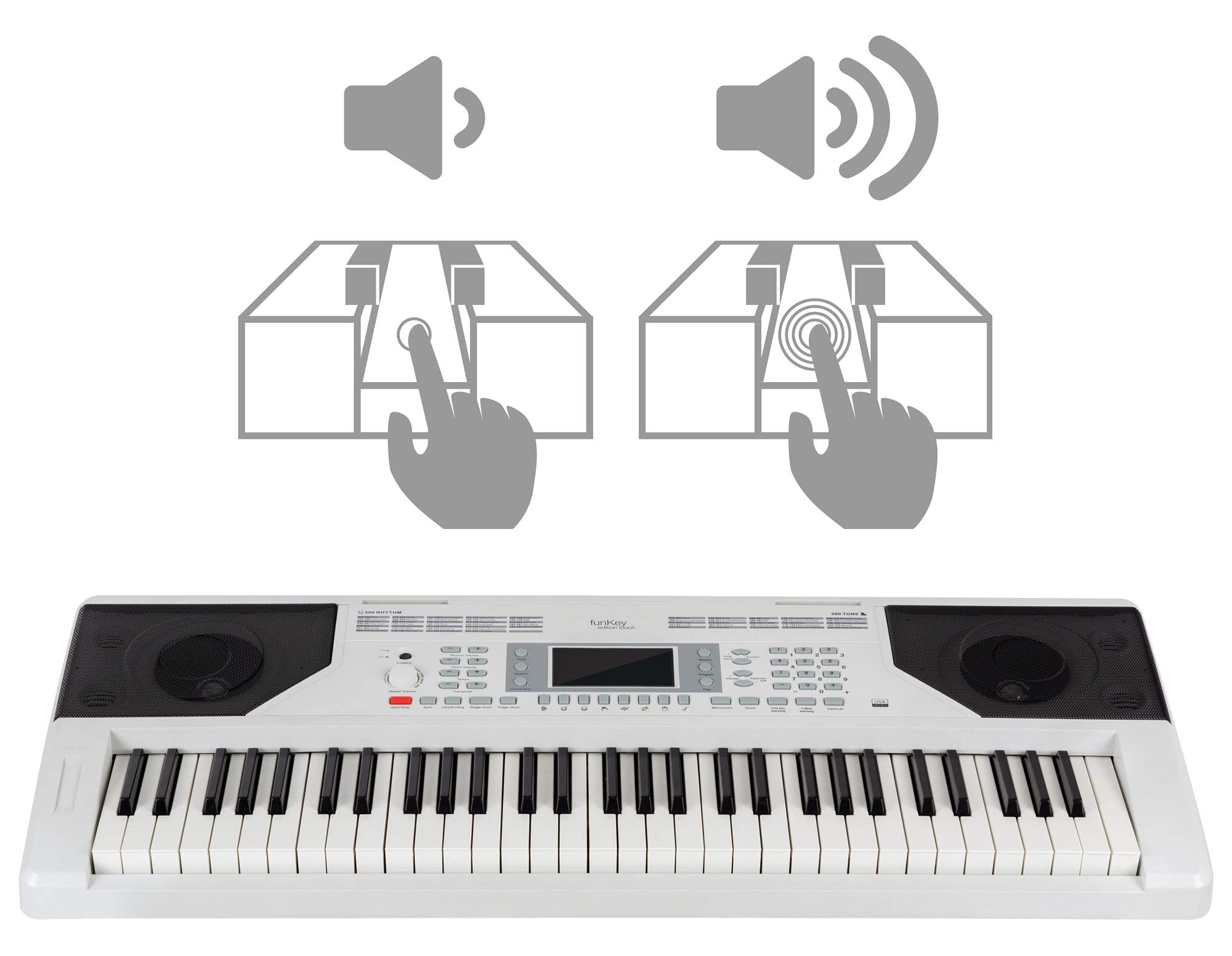 FunKey 61 Edition Touch Keyboard – 61 przycisków – Touch Response – 300 dźwięków i 300 rytmów – automatyka towarzysząca i funkcje uczenia się – USB, mikrofon i gniazdo słuchawkowe – biała