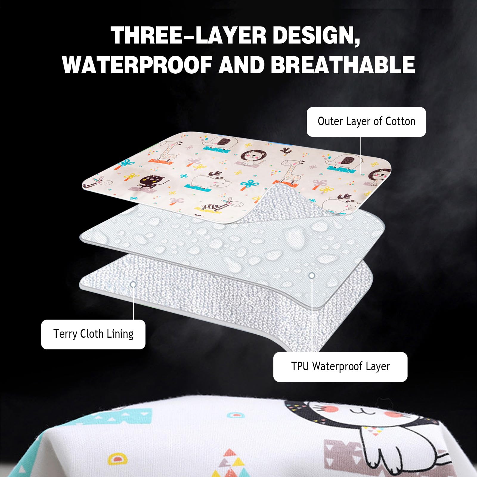 Coprimaterasso singolo impermeabile per addestramento al vasino, coprimaterasso per lettino per bambini, 100% impermeabile, per bagnare il letto, 100 cm x 80 cm