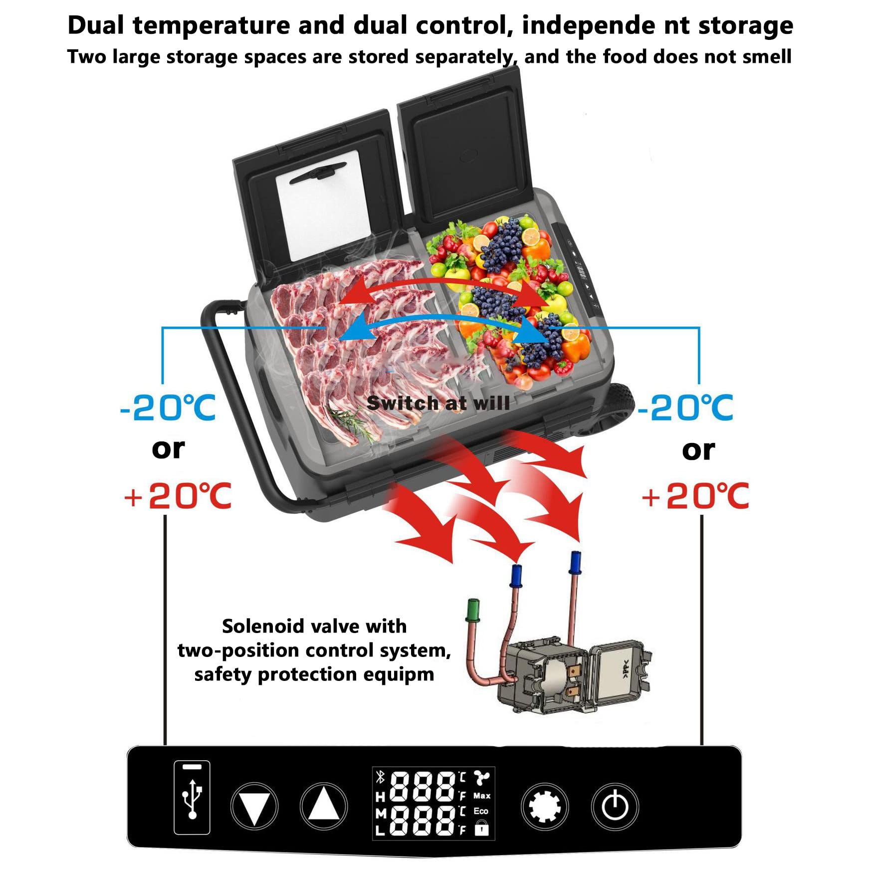 40L/50L/60L frigorifero per auto e uso domestico a doppio uso, auto 12v/24v e frigorifero per uso domestico 110-240v e frigorifero per la conservazione della freschezza con batteria al litio,C