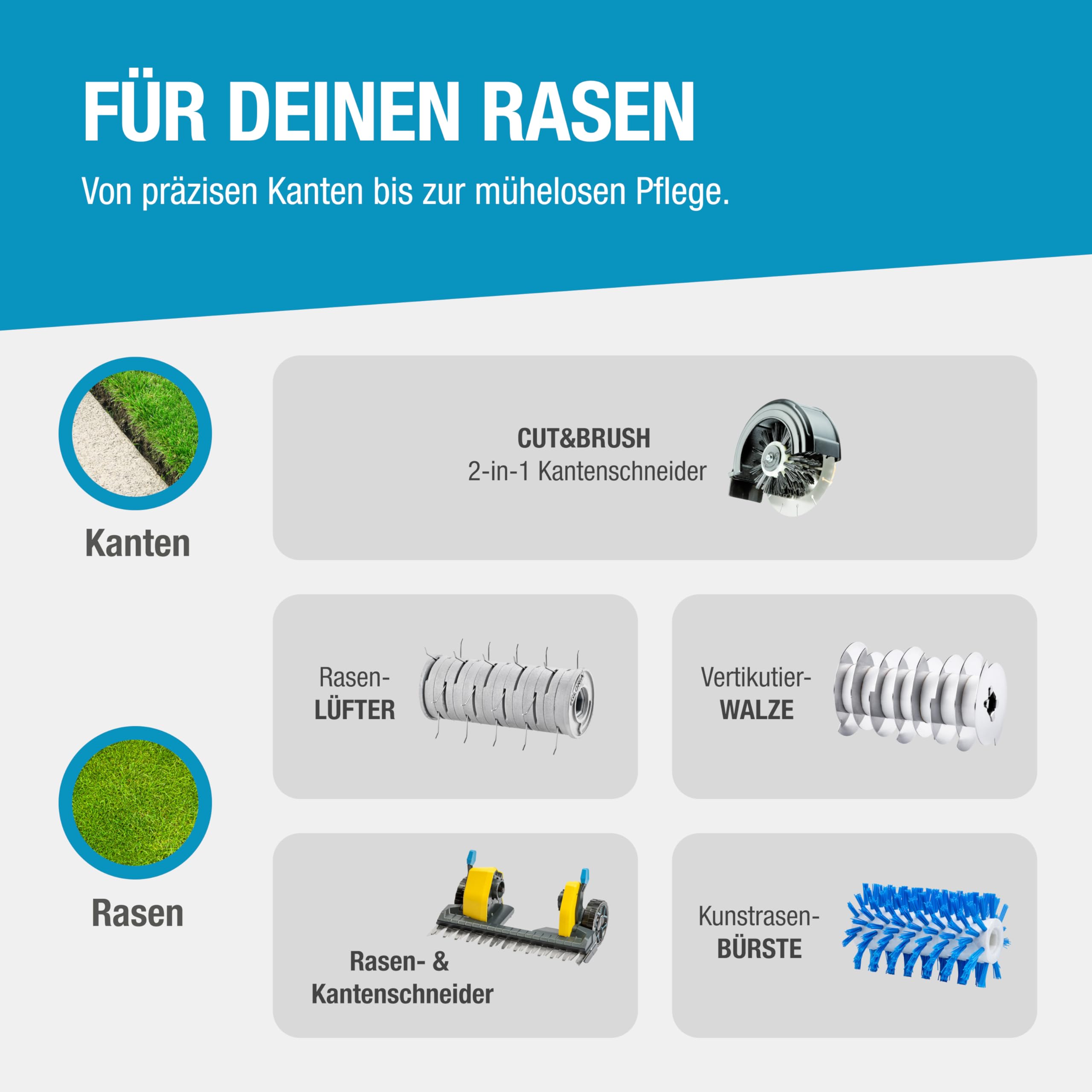 GLORIA MultiBrush li-on PLUS I Akku Reinigungsbürste für Stein, Fugen, Holz, Kanten & Rasen | Für Terrasse, Wege & Garten | Inkl. Stein- & Fugenbürste | Kompatibel mit BOSCH 18V Akku (nicht enthalten)