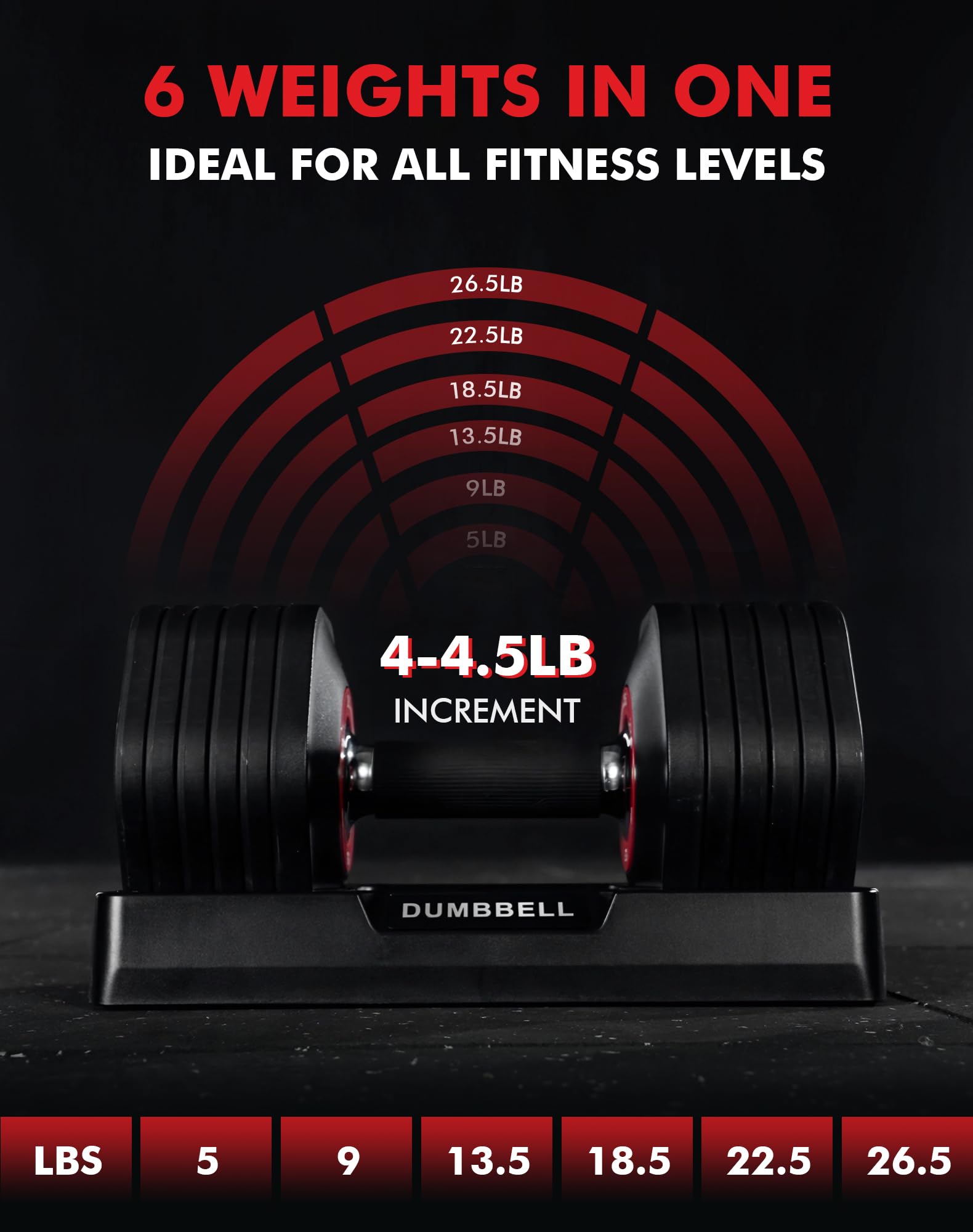Hex Cageless Adjustable Dumbbell Set of 2, 26.5lbs Pair Weights Dumbbell Set with Storage Box, 6-in-1 Adjustable Weights with Anti-slip Grip, Weight Set For Home Gym Suit both Men and Women