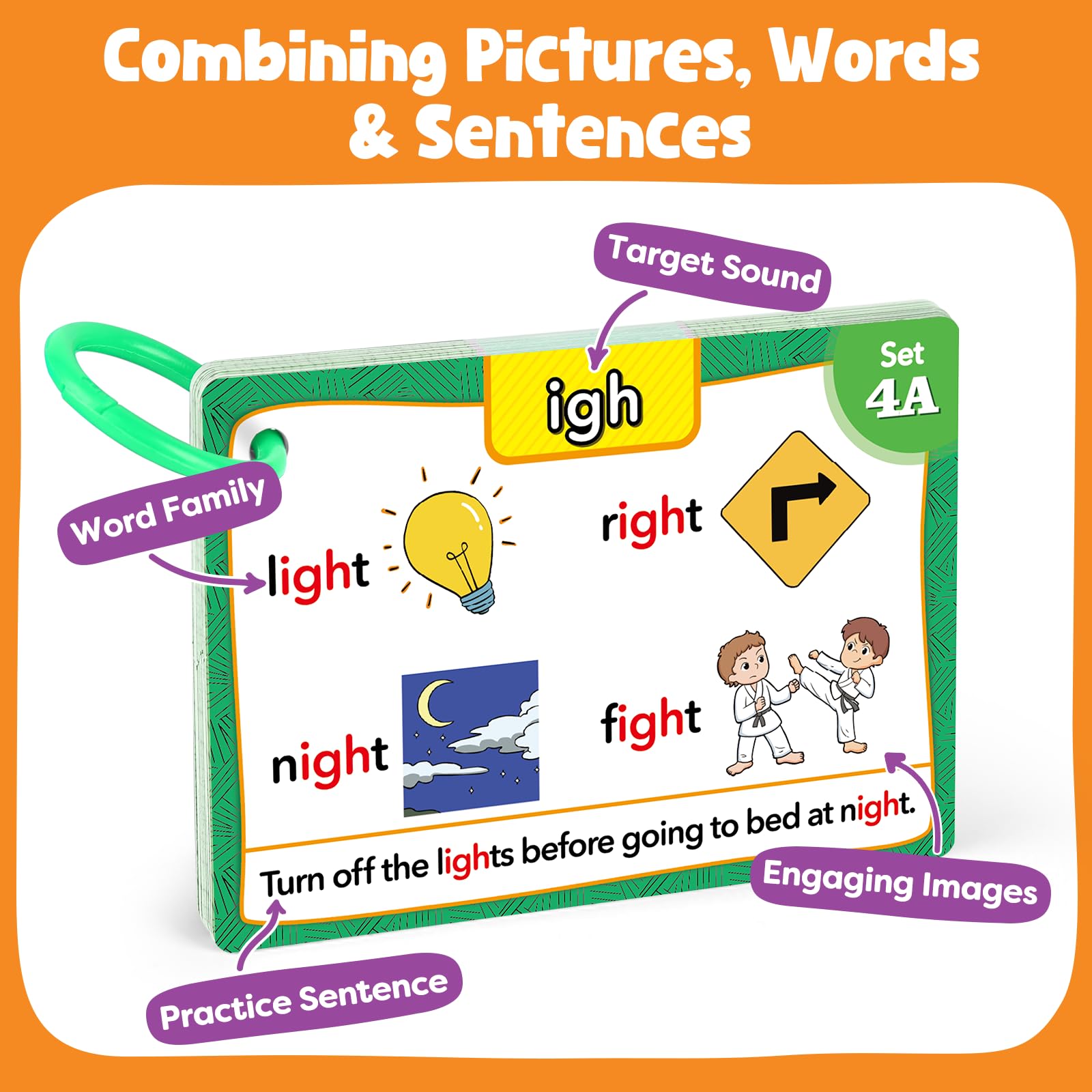 Amazon.co.jp: Torlam Phonics フラッシュカード 読み方を学ぶ スペル
