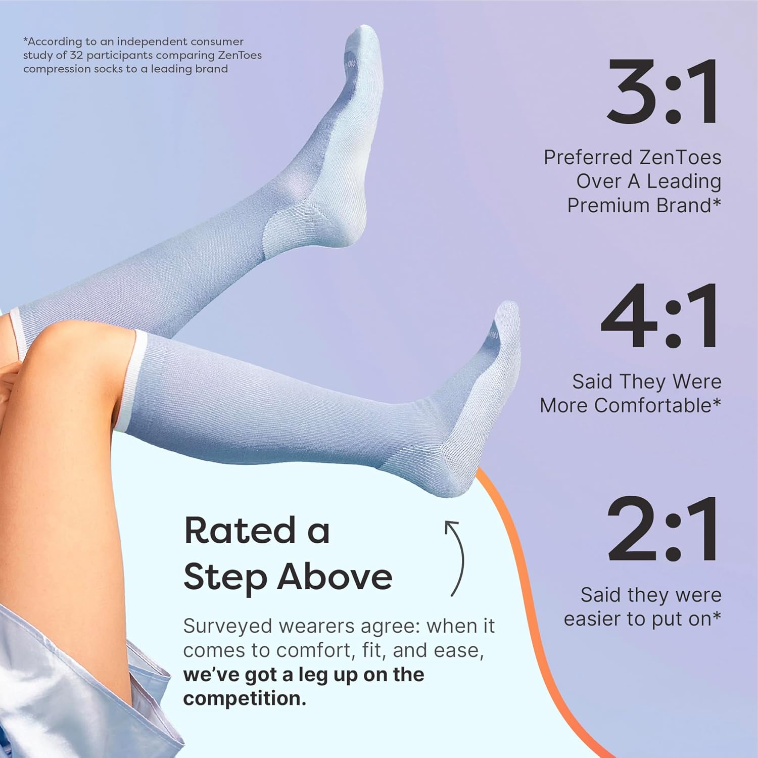ZenToes Compression Socks for Women & Men, Knee High Socks with Targeted Cushioning - Image 4