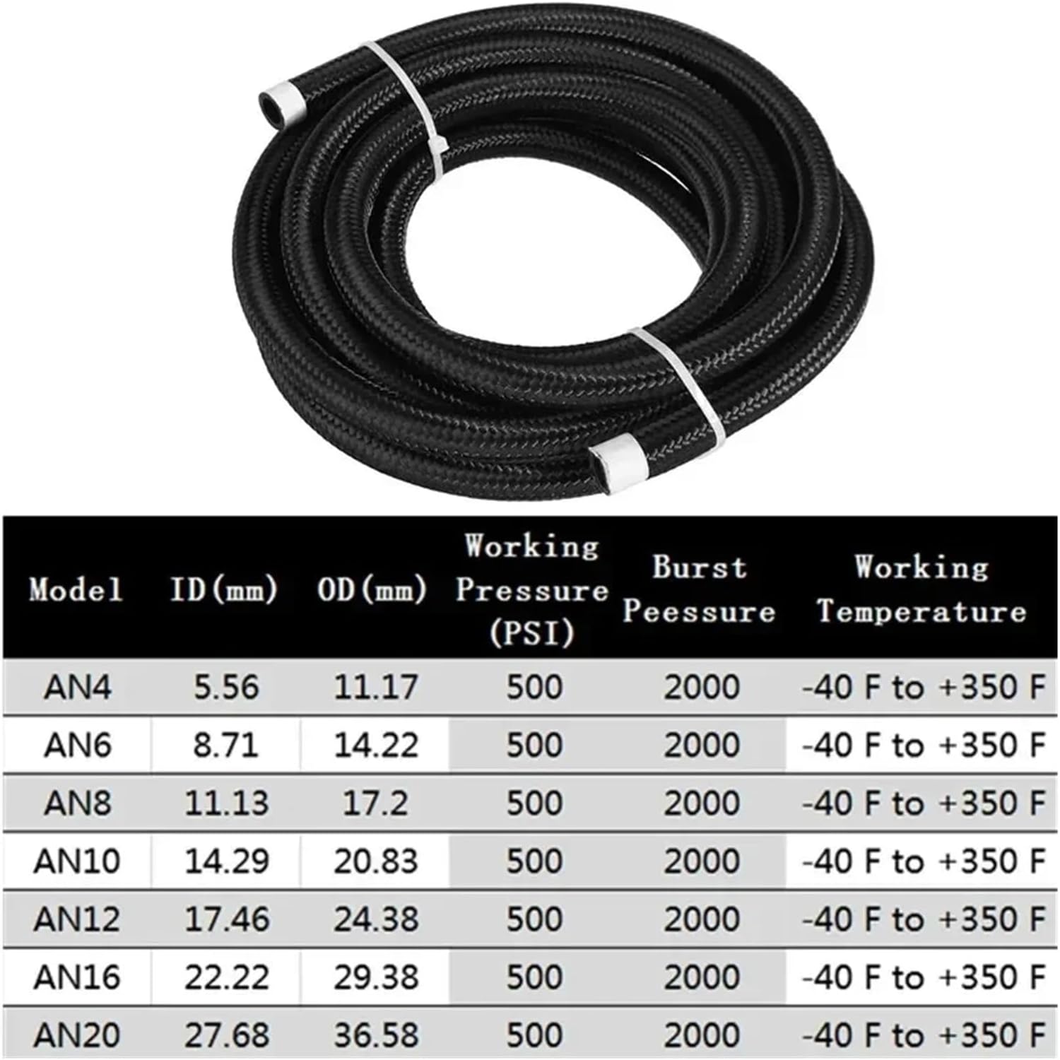 5FT AN4 AN6 AN8 AN10 AN12 AN16 AN20 Fuel Hose Oil Gas Cooler Hose Line Pipe Tube Nylon Stainless Steel Braided Inside CPE Rubber(1.5M AN4)