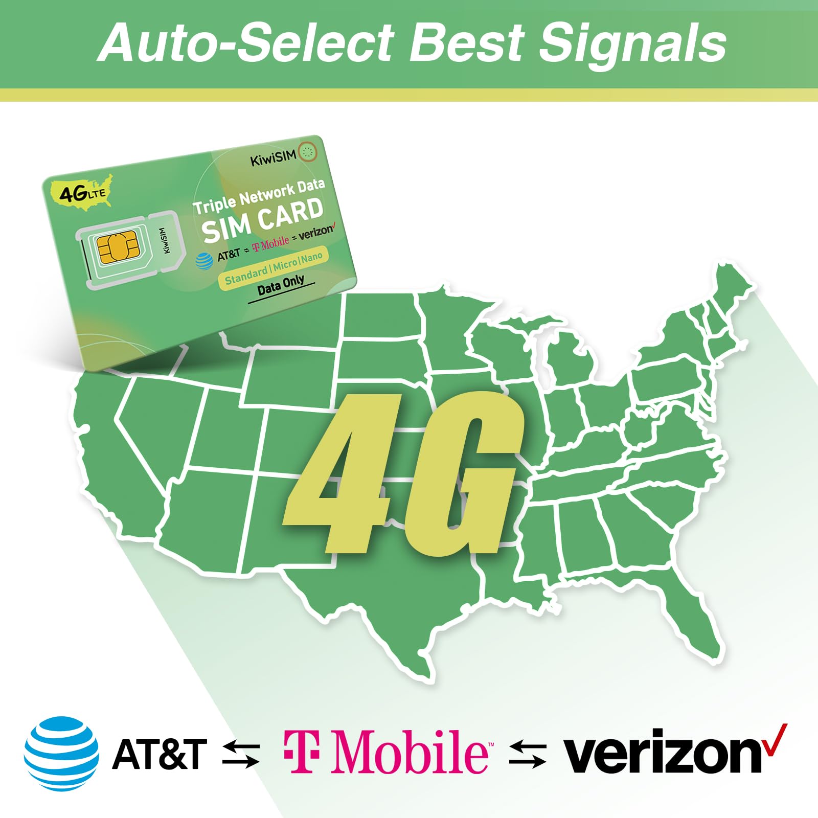 KiwiSIM Prepaid SIM Card Support for AT&T, T-Mobile and Verizon Network, Data SIM Card 4G LET for Unlocked Cellular Security Camera/Router/Mobile WiFi Hotspot, No Contract(Activate Needed) - Image 2