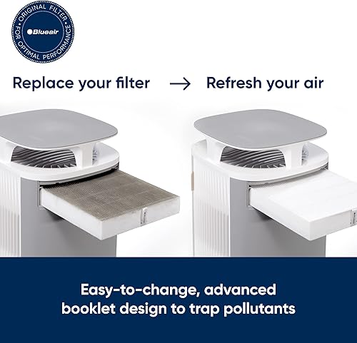 Miniatura 4 de BLUEAIR DustMagnet 5200 Series ComboFilter, filtro de repuesto genuino para DustMagnet 5240i, 5210i para purificadores de aire domésticos para