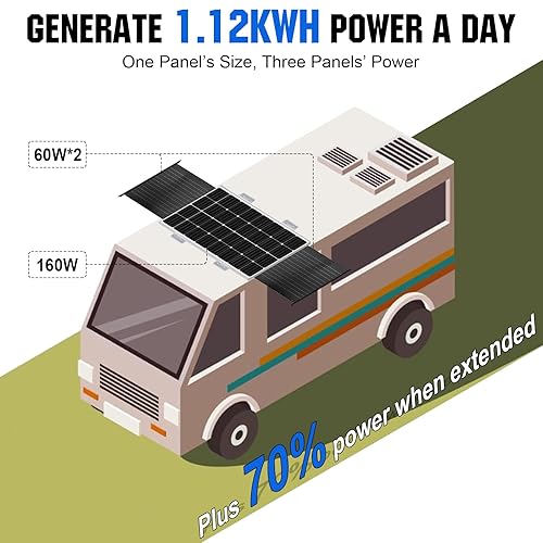 Miniatura 2 de ECO-WORTHY Panel solar expandible de 160 vatios a 280 vatios 12 voltios para extender y retraer con soportes de montaje de panel solar para carga de
